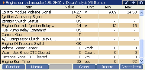 2000 RPM preview